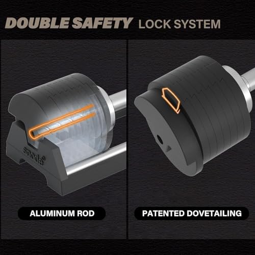 SNODE AD80 Drop Proof 80 lbs Adjustable Dumbbell Set -Adjustable Weights with Cast Iron Plates and Cradle, Knurled Handle, Fast Adjust