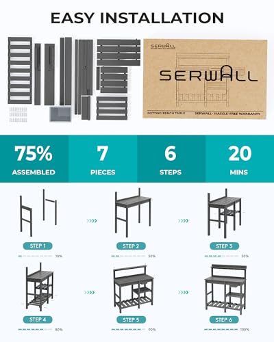 SERWALL Potting Bench Outdoor Potting Table with Sink, HDPE Potting Benches for Outside Gardening Table All Weather Use- Black