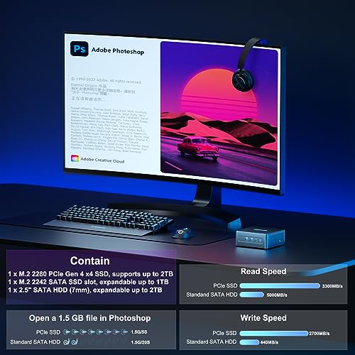 GEEKOM Mini PC Mini IT13, 13th Gen Intel i9-13900H NUC13 Mini Computers(14 Cores