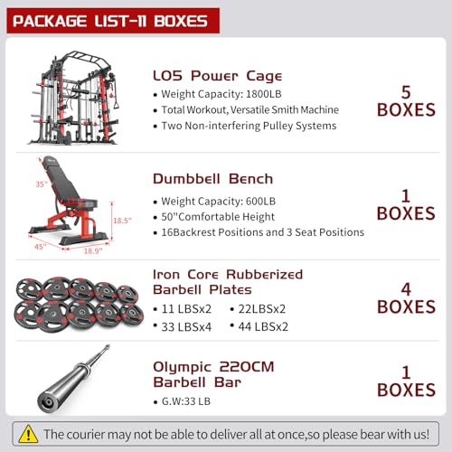 Power Cage Smith Machine Power Rack Multifunctional Deep Squat Rack Cable Crossover System Selectable More Training Attachment for Garage & Home Gym