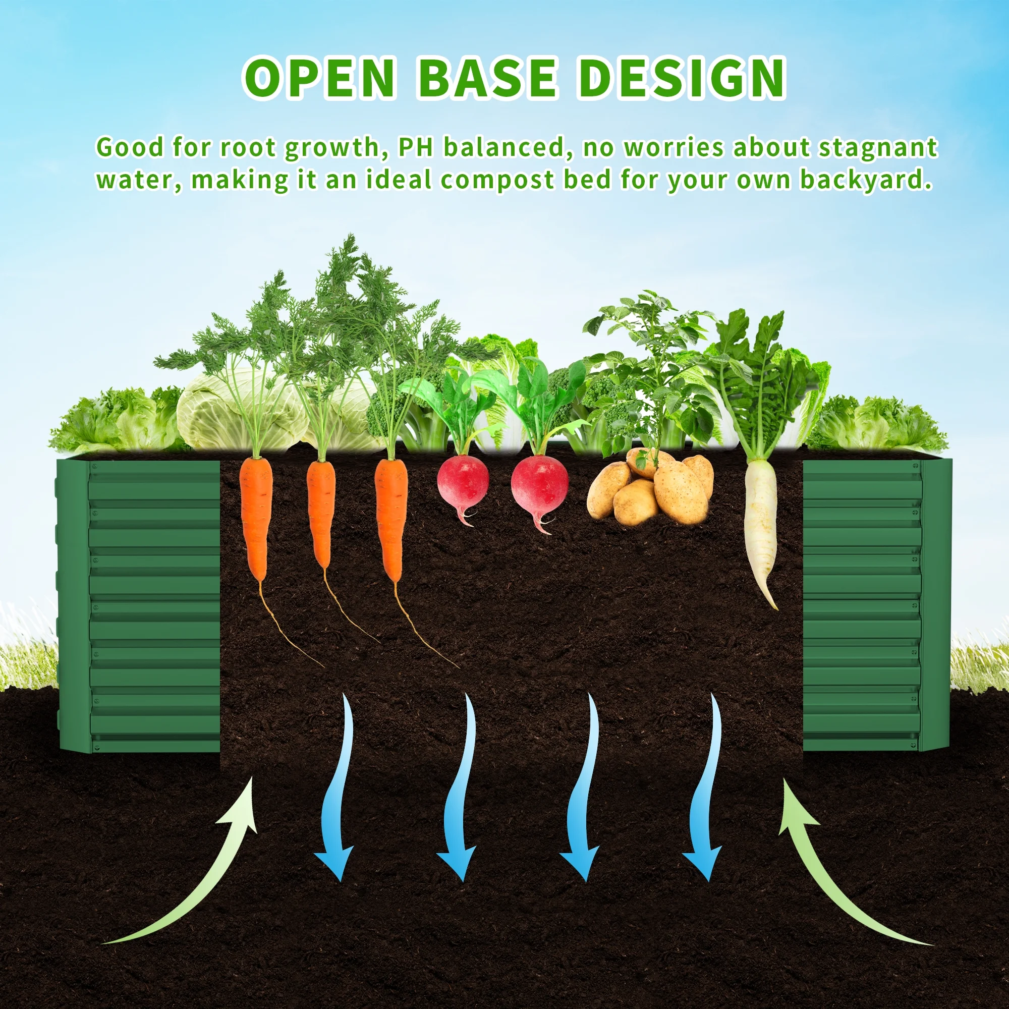 Outdoor Metal Raised Garden Bed,8x4x2ft Planter Box for Vegetables,Flowers,Herbs w/478 Gallon Capacity, Green - Curated Treasures Market