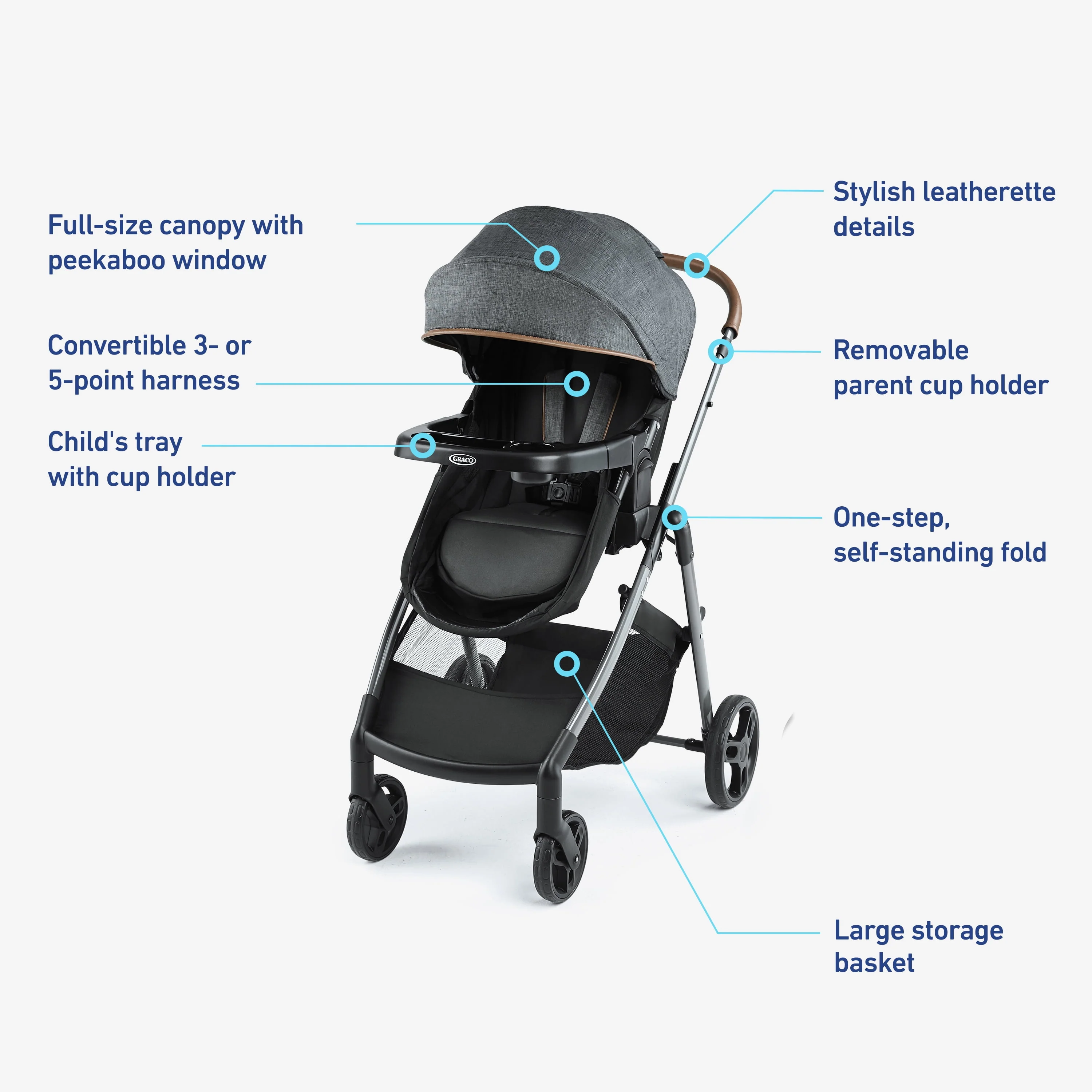 Graco Modes Trio Travel System, Hemlock