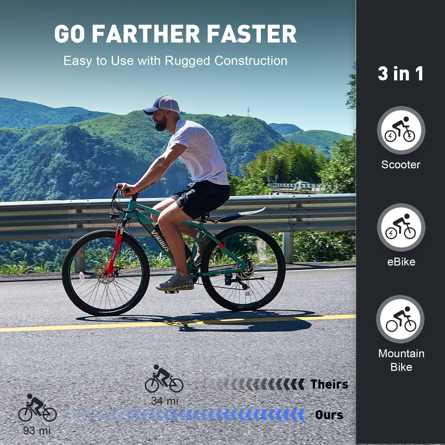 Viribus Electric Bike for Adults 26" Commuter Mountain Bike Disc Brakes 350W Motor 48V 10.4Ah Lithium, Mint