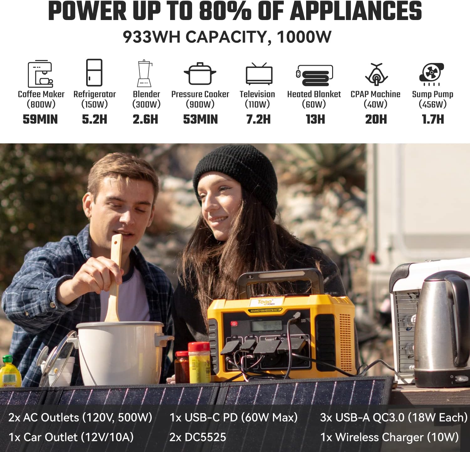 Togo POWER A1000 Portable Power Station, 933Wh Solar Generator with 1000W AC Outlets, Wireless Charging