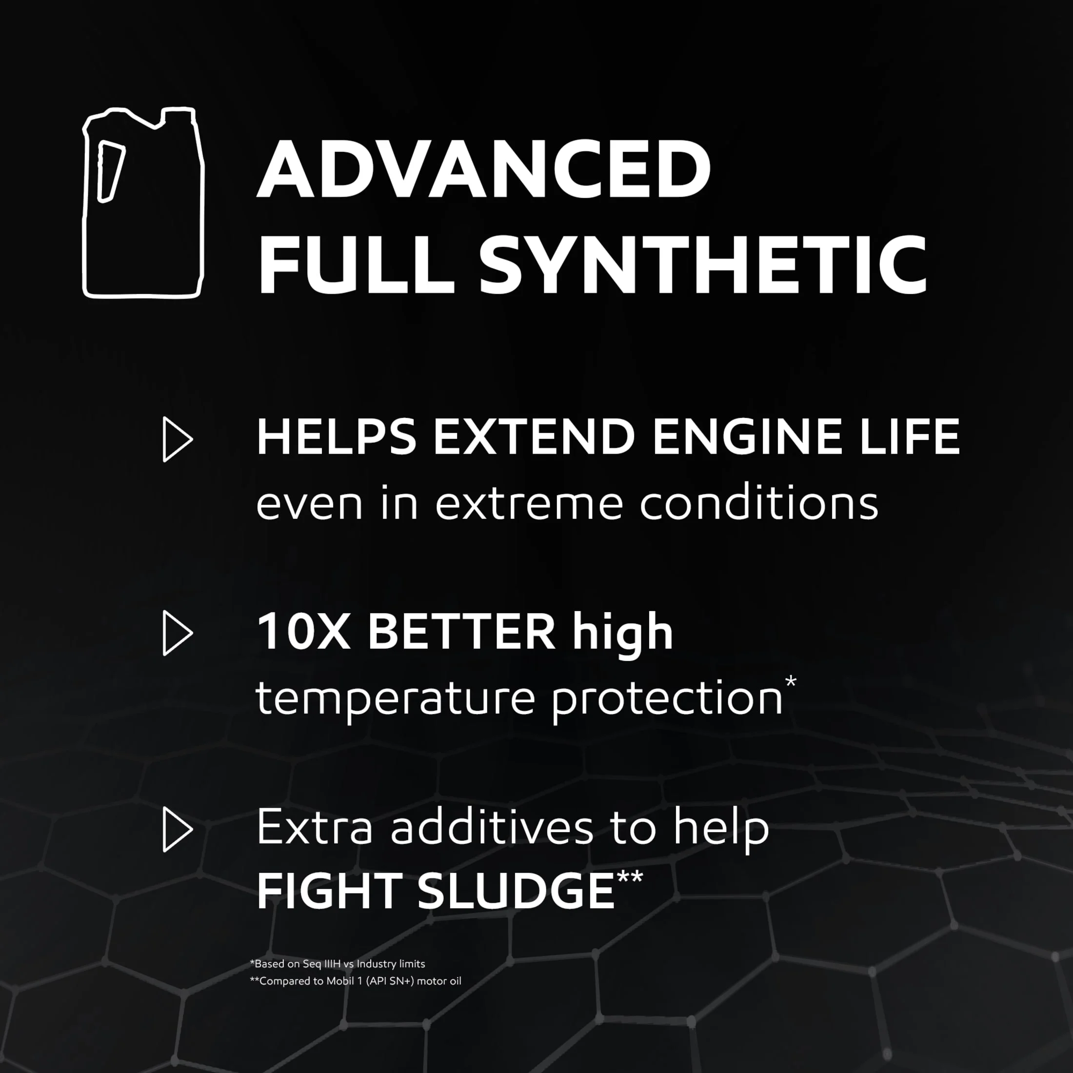 Mobil 1 Advanced Full Synthetic Motor Oil 5W-30, 5 Quart (Pack of 3)