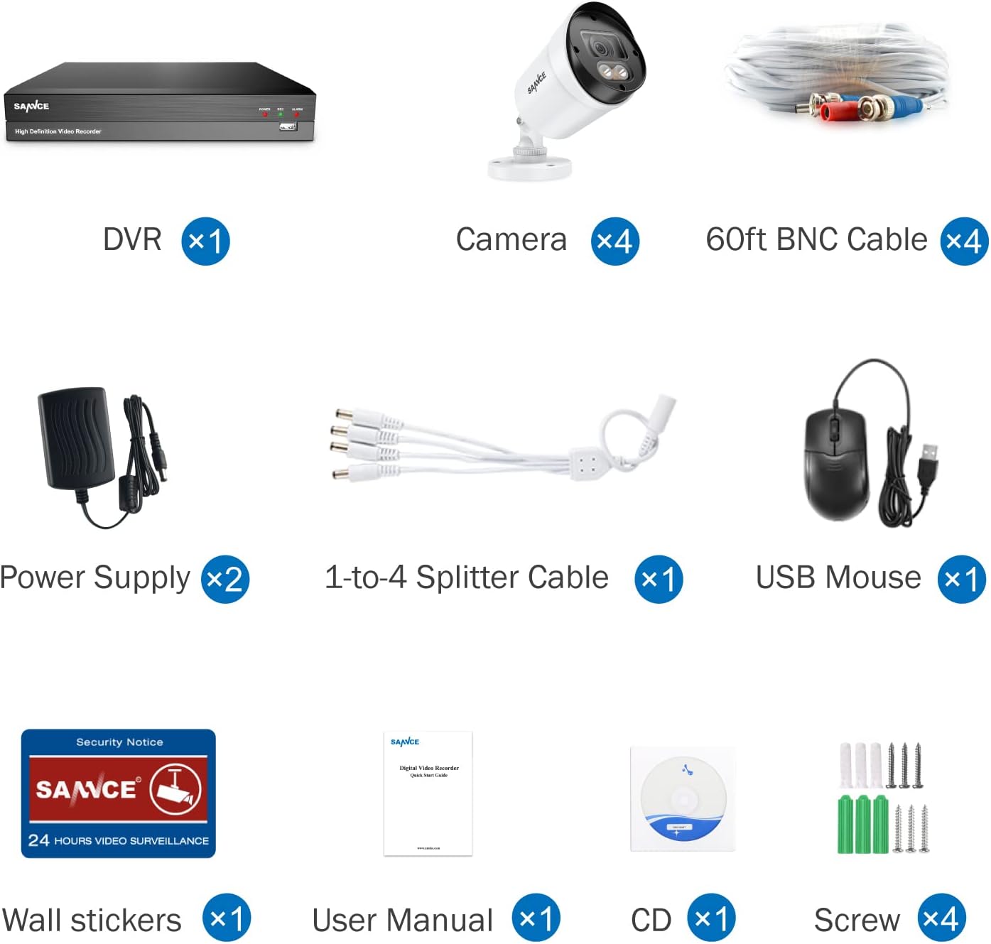 Wired Security Camera System, SANNCE 1080P 8 Channel DVR with 4Pcs Full Color Night Vision Surveillance Cameras Systems, Smart Motion Detection