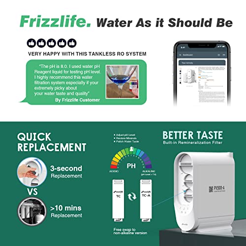 Frizzlife PX Series RO Systems - Smart Home Appliances