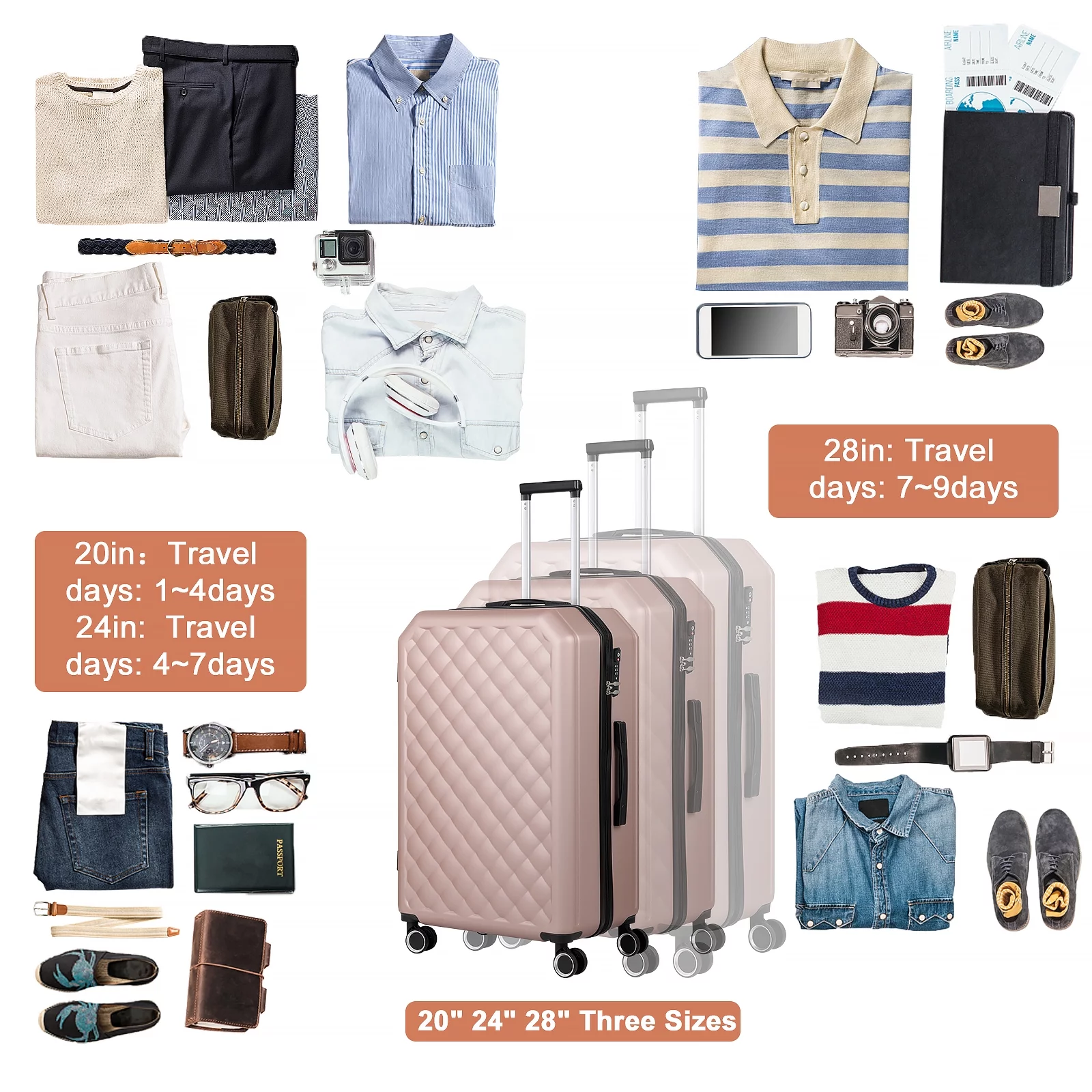 Hikolayae Cottoncandy Collection Hardside Spinner Luggage Sets in Rose Gold, 3 Piece - TSA Lock