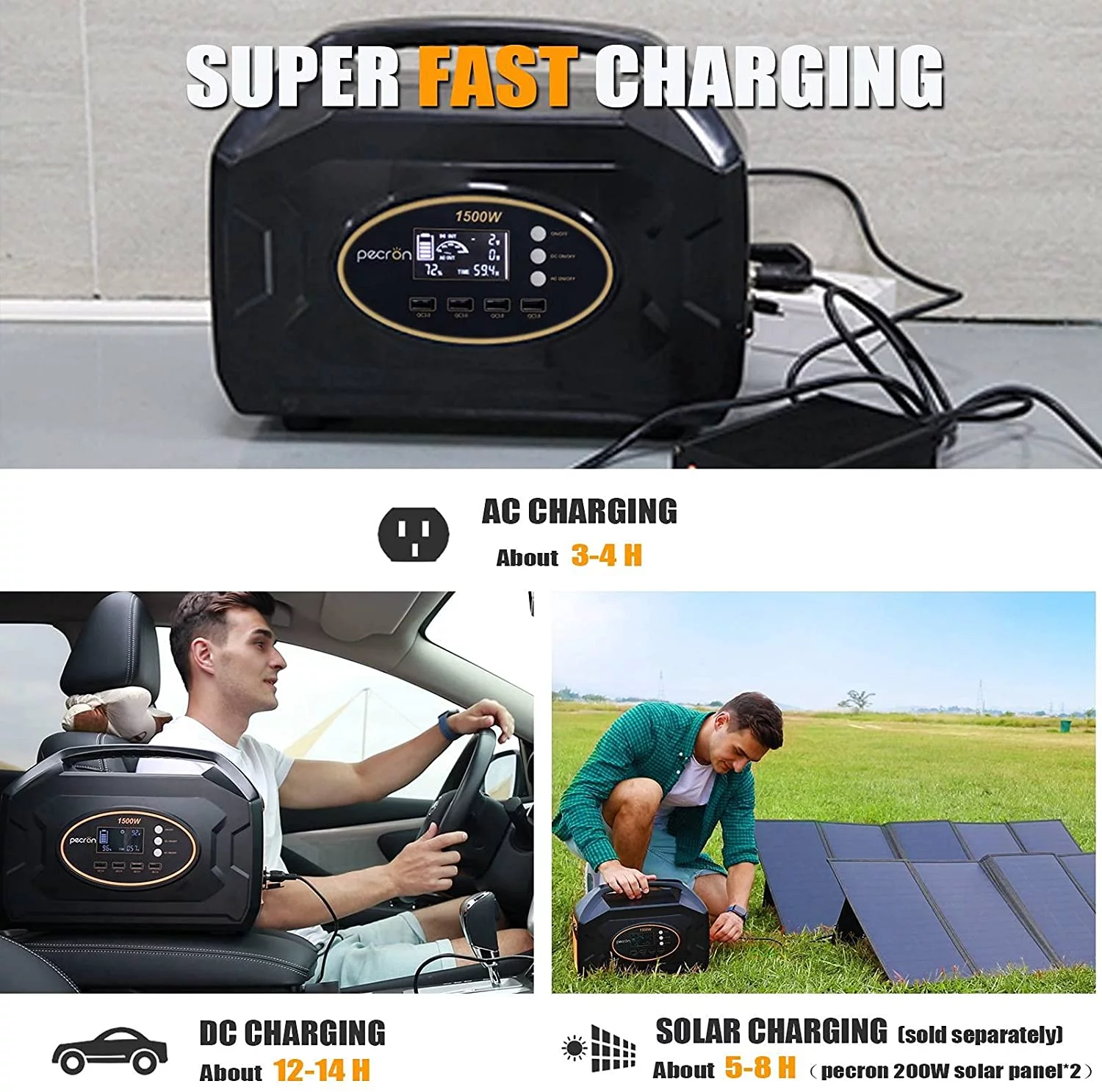 PECRON S1500 Portable Power Station 1461Wh 1500W AC Outport Solar Generators Fast Charge for Indoor Home Emergency Battery Backup Outdoor Camping RV