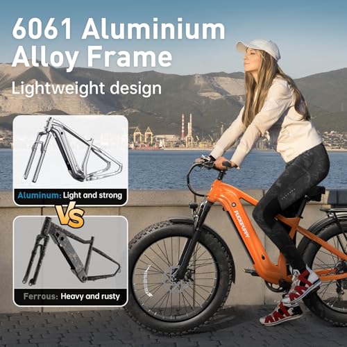 Electric Bike for Adults with 960W(Peak), 26" Fat Tire Electric Mountain Bike，48V 15AH Removable Battery Ebike