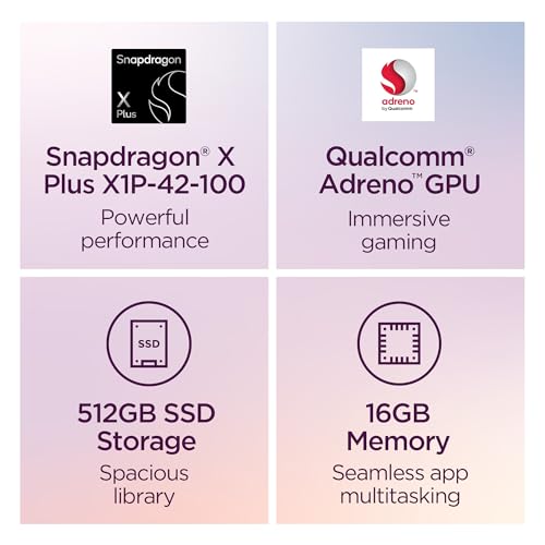 Lenovo IdeaPad 5X 2-in-1 Copilot+ Extra-Long Battery Life 14" WUXGA FHD+ OLED Touch Display 16GB Memory 512GB Storage Snapdragon X Plus 8-core