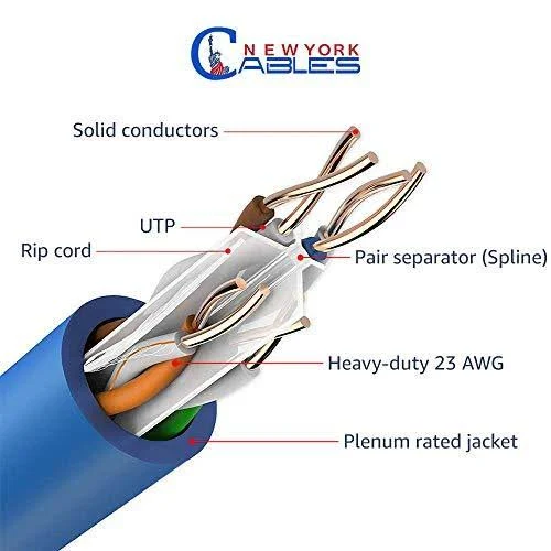 White Cat6 1000ft Ethernet 23AWG UTP 550MHz Plenum Cable Pull Box