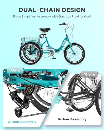Viribus Folding Adult Tricycle, 20 inch Folding Tricycle for Adults with Lock, 1 or 7 Speed 3 Wheel Bike