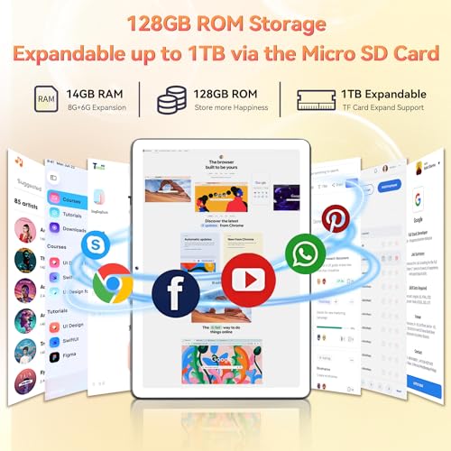 Tablet 10 Inch Android 14 Tablet, Octa-Core 5G WiFi, 4G Cellular Tablet 128GB ROM 14GB RAM