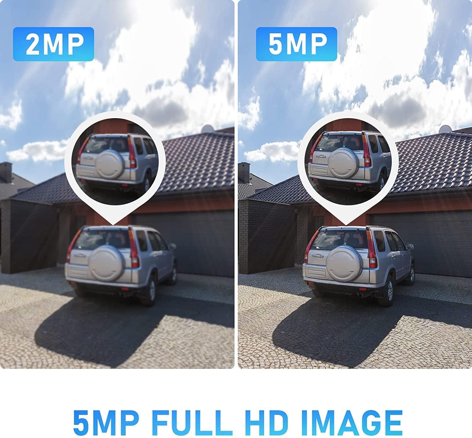 HD 5MP POE Camera Outdoor, 1592x1944P Bullet IP Security Camera, IR Night Vision Motion Detection IP66 Waterproof Support H.265 Video Compression
