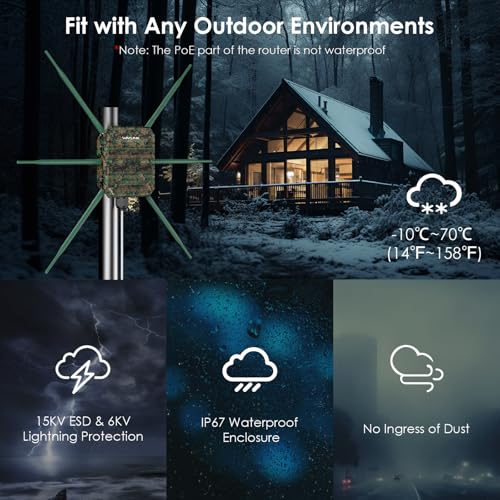 WAVLINK AX3000 WiFi 6 Outdoor WiFi Extender with PoE, 2025 New Model Dual Band 2.4G+5G Long Range Outdoor Wireless Repeater