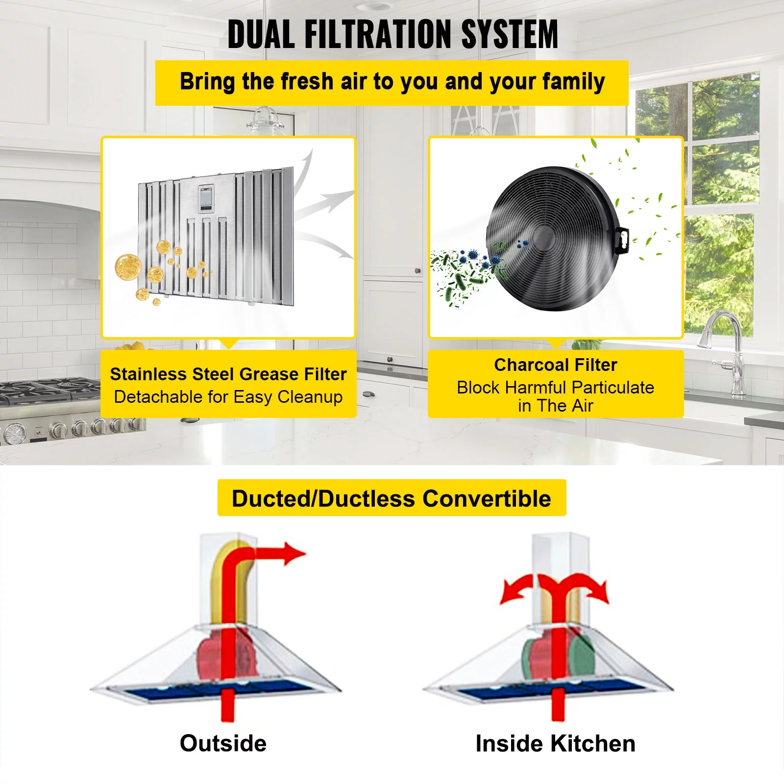 VEVOR Insert Range Hood, 800CFM 3-Speed
