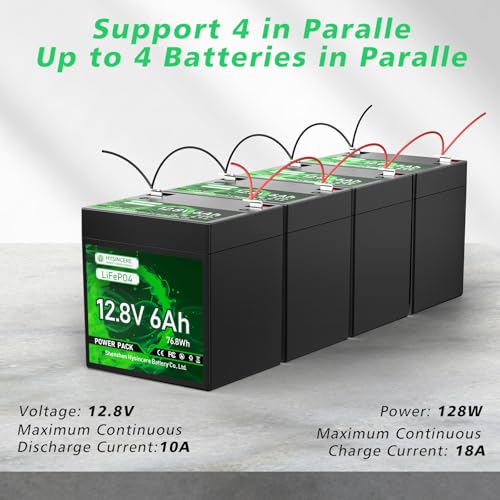 12V 100Ah LiFePO4 Lithium Battery, Mini Deep Cycle Rechargeable LiFePO4 Battery, Max.15000 Cycles Built in 100A BMS for RV, Trolling Motor, Camping