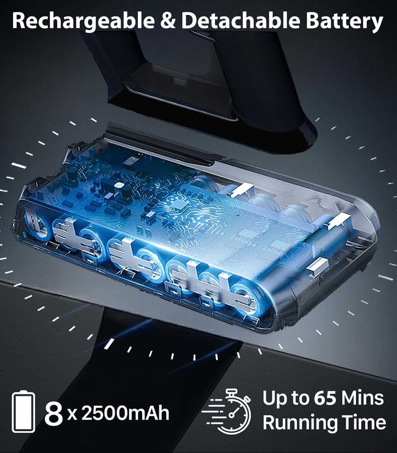 V12 Cordless Vacuum Cleaner, 400W/32KPA Cordless Stick Vacuum with Touch Screen, 65Mins Runtime, Lightweight Powerful Suction Vacuum for Home