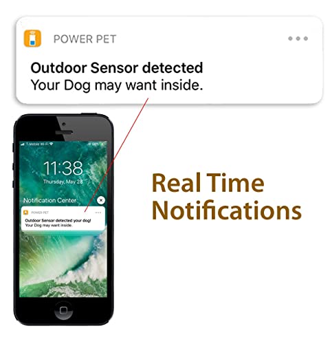 Power Pet Electronic Dog Door - High Tech Pet - WiFi Enabled Electronic Pet Doors - Ultrasonic Collar-Smart Phone App