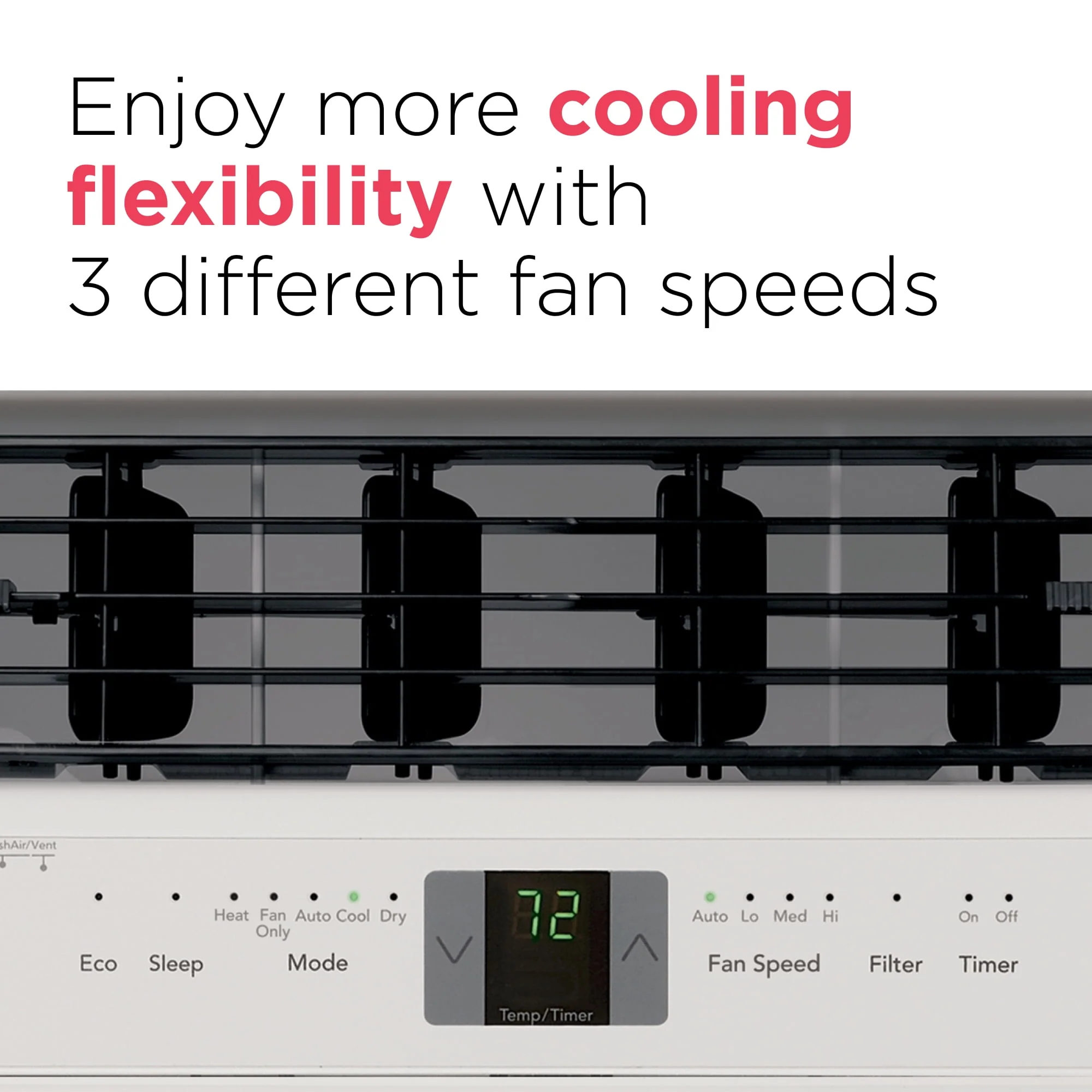 Frigidaire 18,000 BTU Window Room Air Conditioner with Supplemental Heat