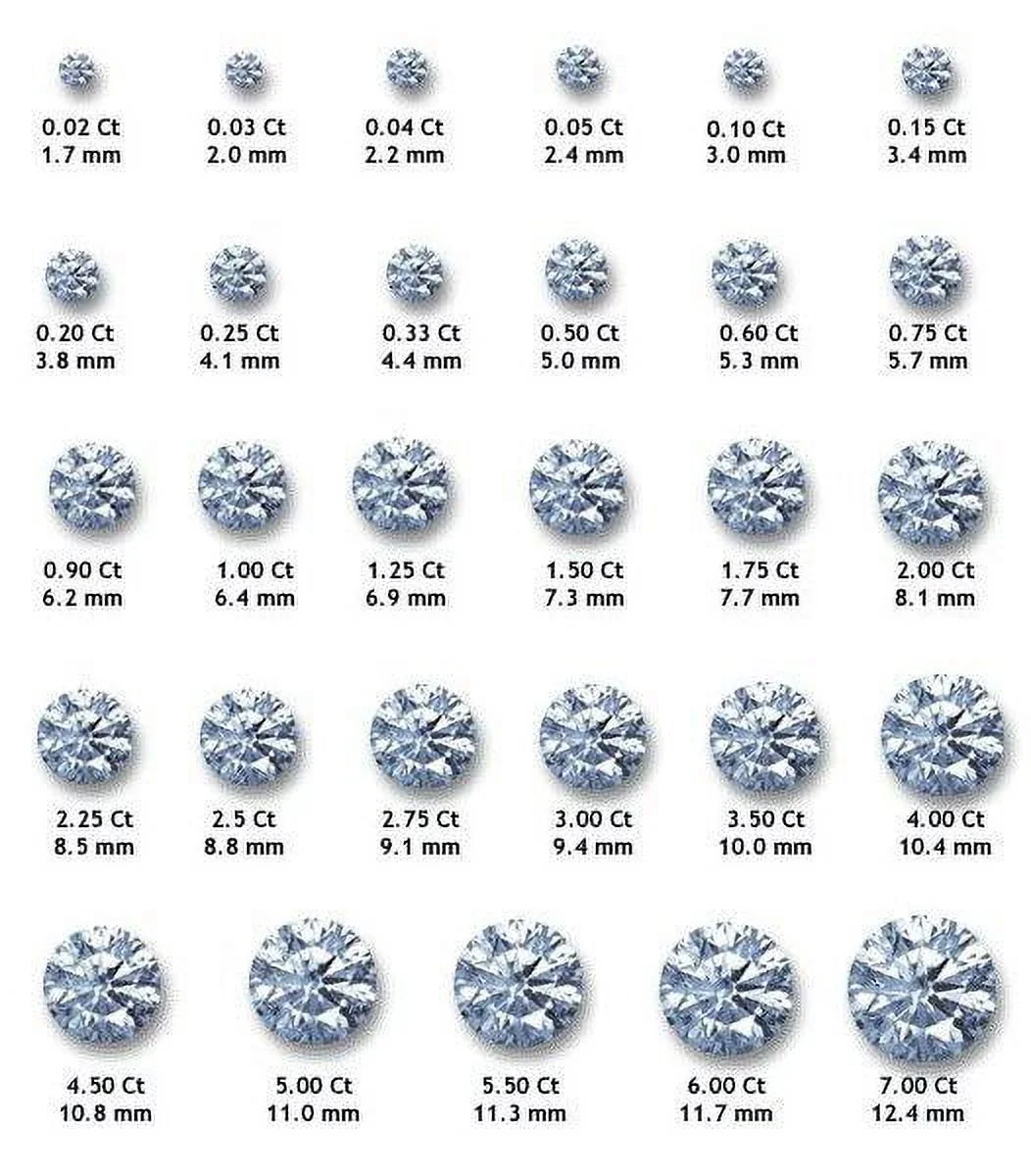 Diamondcapitals 2 Carat Solitaire Bezel Moissanite Diamond Stud Earrings In 18K Yellow Gold Plating over Silver, Female Screw Back
