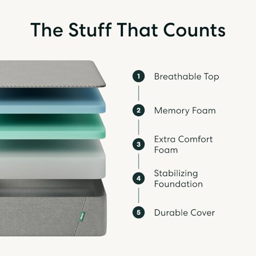 Siena 10” Queen Gel Memory Foam Mattress - Medium Firm - 180 Night Trial - Premium Pressure-Relieving Layers - 10 Year Warranty - Mattress in a Box