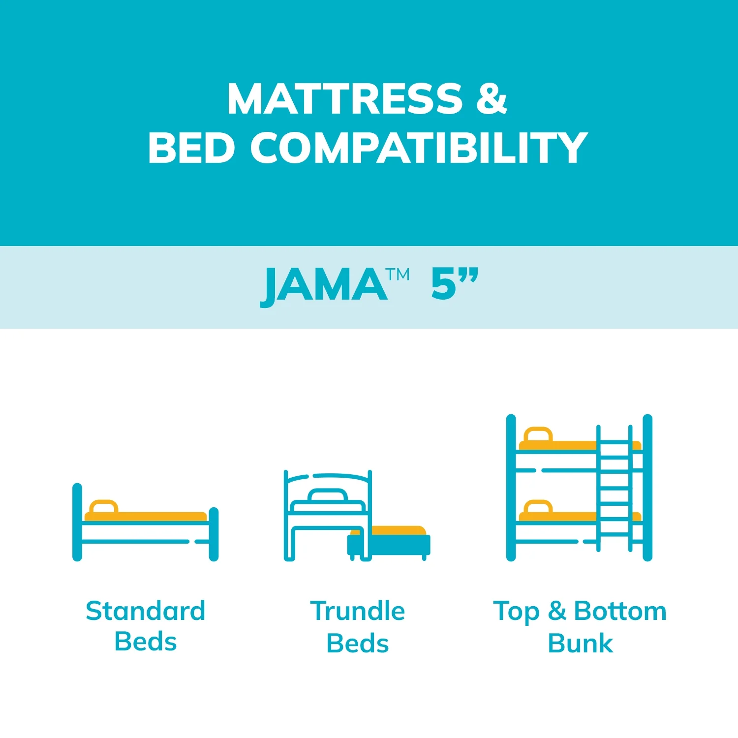 MLILY 5 inch Memory Foam Mattress for Kids, Twin Size Mattress for Bunk Bed, Blue