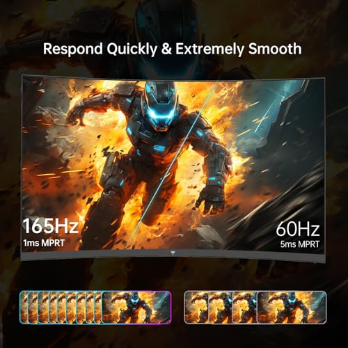 25 Inch Portable TV - Smart Touch Screen with Google Play, Android 14, Qualcomm 8G RAM+128G Storage, 1080P Smart Handy TV with 8MP Camera and Battery