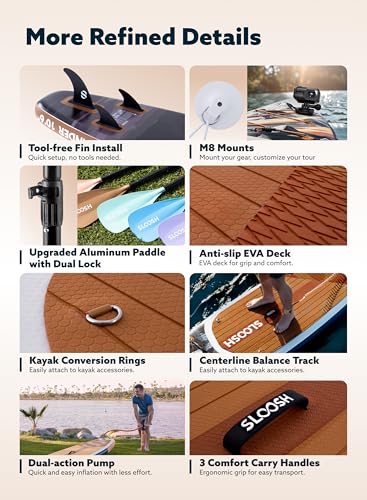 SLOOSH Inflatable Stand Up Paddle Board, 10'6" Inflatable Paddle Boards with Premium Accessories, Non-Slip EVA Deck, Ultra-Light Carry Bag Pump