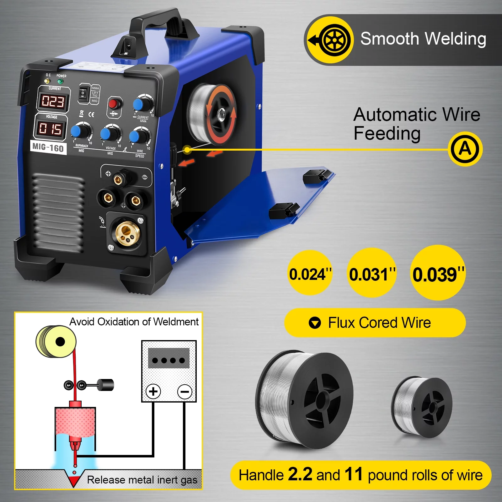VEVORbrand 160 Amp MIG Welder 3 in 1 Welder MIG TIG Arc Welder 110V/220V DC Welding Machine, Combo Welding Machine Inverter Welder Digital Display