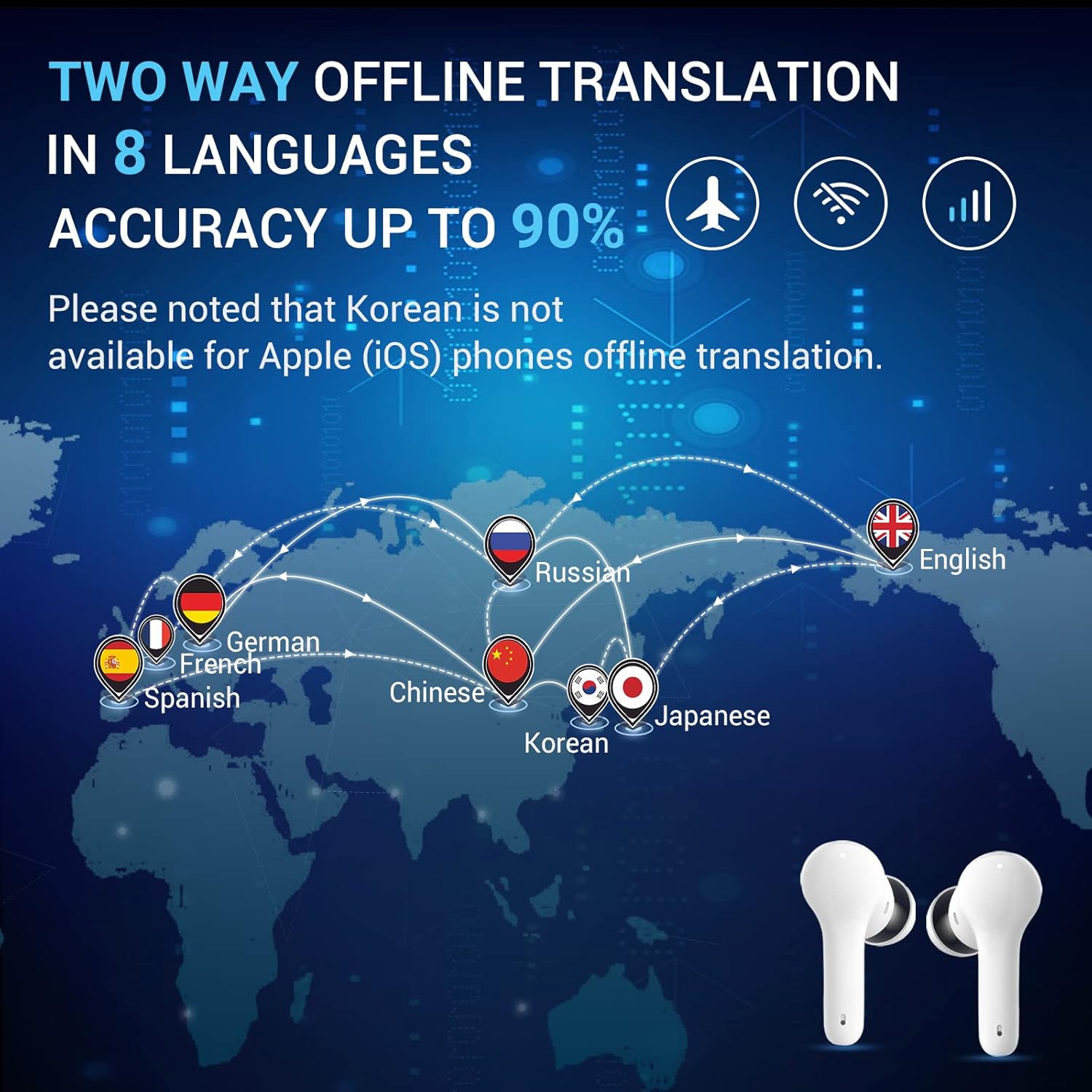 Xupurtlk Language Translator Earbuds 71 Language & 56 Accents Instant Voice Language Translator with Bluetooth & APP for Translating and Music and