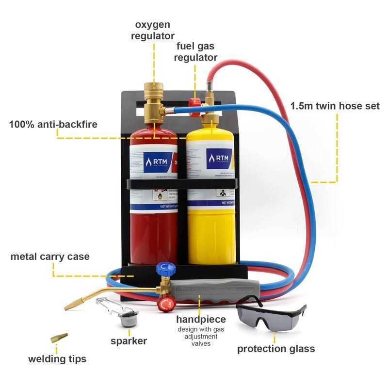 RTMMFG Oxygen MAPP Torch Kit Portable Cylinder Metal Stand - Shop Hardware Tools Online Store