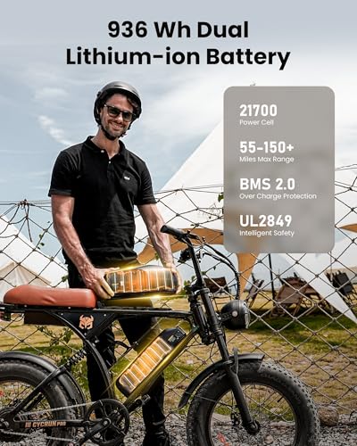 Electric Bike for Adults,Peak 1000W/1500W Motor,20/28MPH 55-150Mile ebikes for Adults with 10.4AH/13AH/26AH Battery
