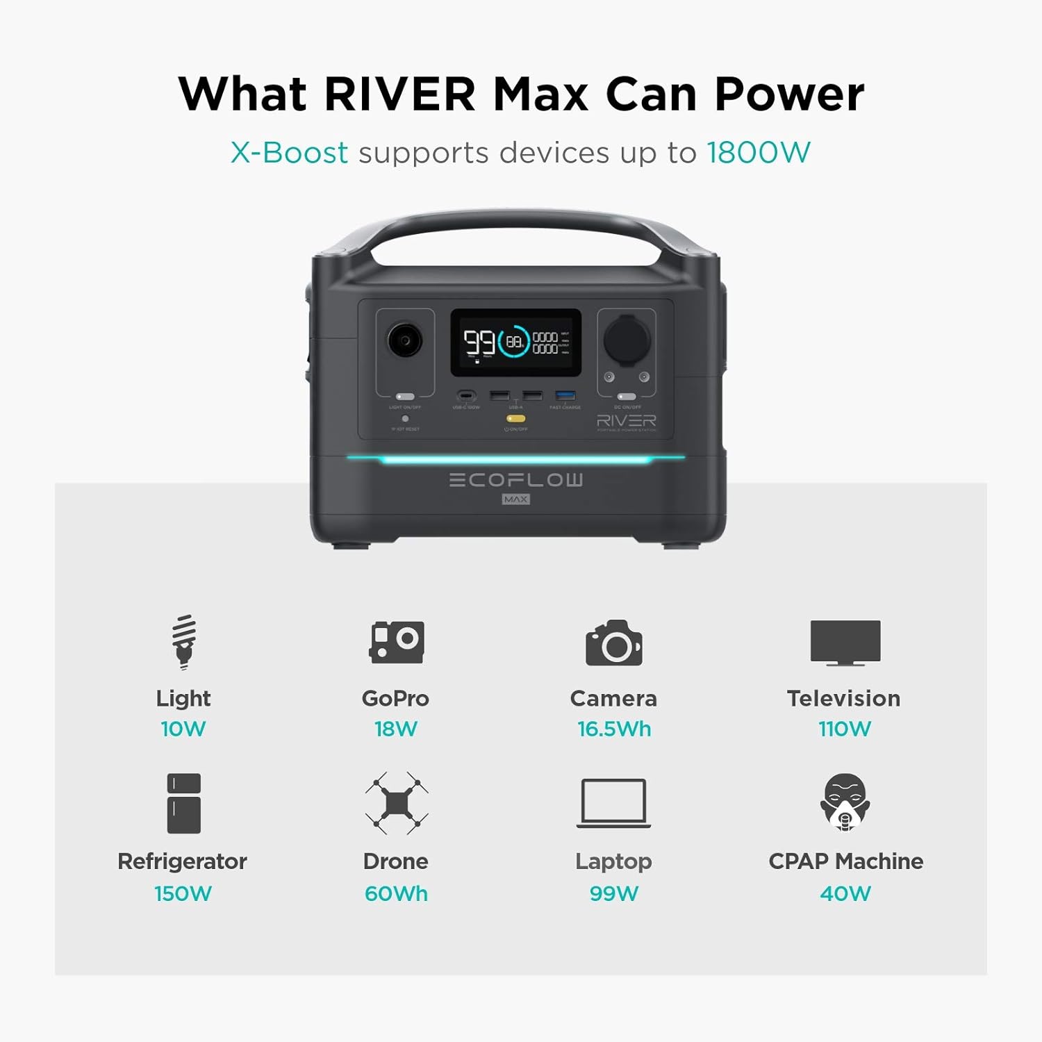 EF ECOFLOW RIVER EXTRA BATTERY, 288Wh Suitable for RIVER Solar Generator, Double Capacity, More Power, Backup Battery for Outdoor Camping RV
