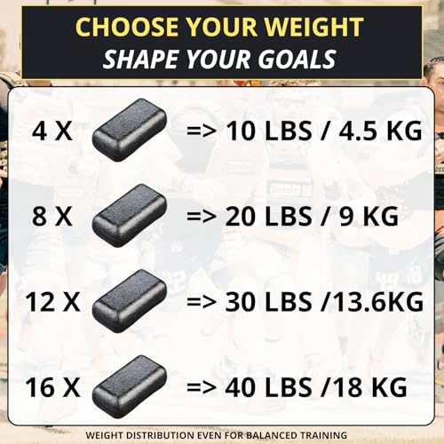 40 lb Weighted Vest - Adjustable Weighted Vest 40 lbs with iron weights. Tone fitness 40 pound weighted vest for men, for women 40lb. For walking