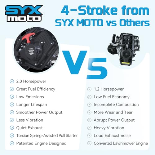 SYX MOTO 60cc Dirt Bike, Gas Powered 4-Stroke Mini Motocross Motorcycle, Dirtbike for 8-14, Off-Road Pull Start Pit Bike with Speeds up to 22 MPH