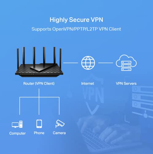 TP-Link AX5400 Tri-Band WiFi 6 Router (Archer AX75)- Gigabit Wireless Internet Router, ax Router for Streaming and Gaming, VPN Router, OneMesh