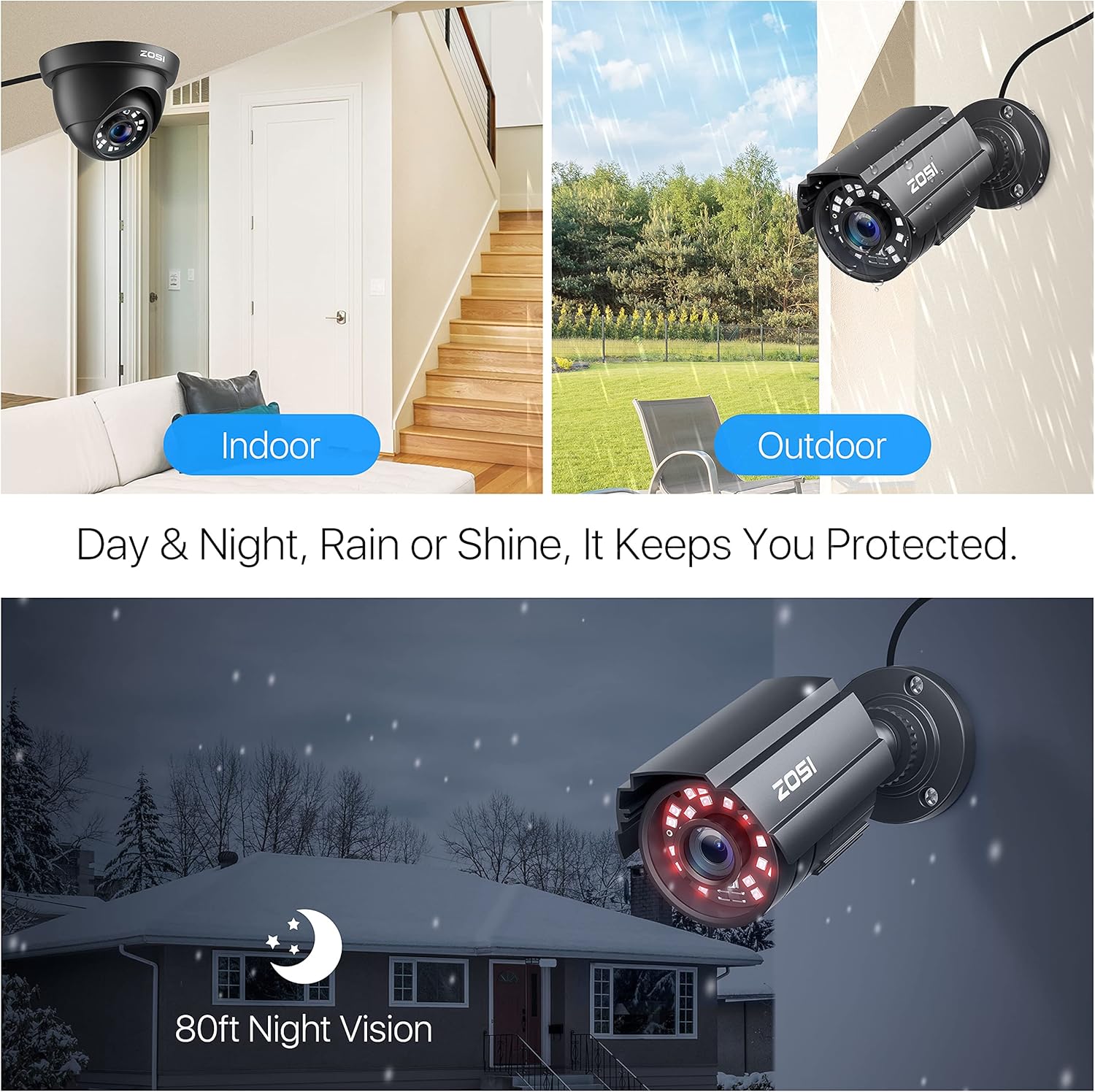 ZOSI 5MP Lite Home Security Camera System with 1TB Hard Drive,8CH H.265+ CCTV DVR,8pcs 1080P 1920TVL Weatherproof Surveillance Cameras