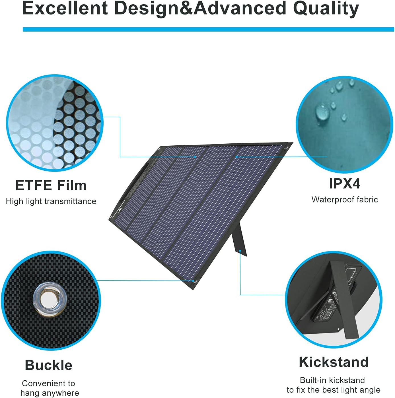 ITEHIL Solar Panel, 100W 18 Volt Monocrystalline Solar Panel Kits, Portable High Efficiency Solar Panel Charger