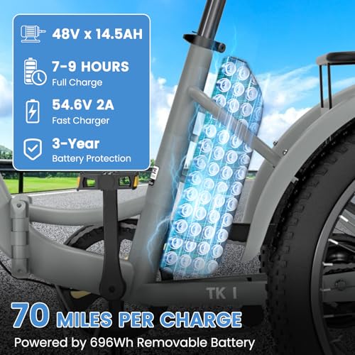 MOONCOOL Electric Trike, Electric Tricycle for Adults, 20" Folding 3 Wheels Electric Bicycle Bikes