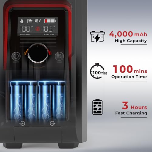 CAMPLUX Nano 3 Pro 1 lb Propane Portable Water Heater, Table Top Camp Water Heater & Shower Pump w/Built-in Battery