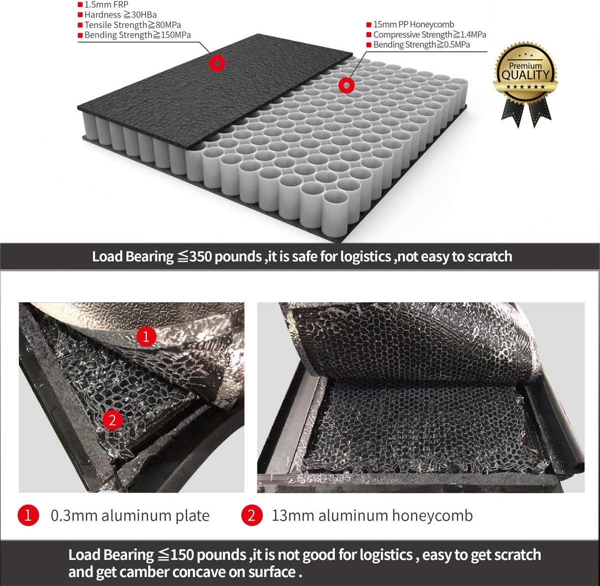 FRP Hard Solid Tri-Fold Adjustable Truck Tonneau Cover Compatible with Chevy Colorado GMC Canyon 5Ft Fleetside/Styleside Bed 15-19, Black Powdercoated