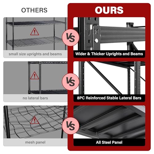 5000LBS Heavy Duty Garage Shelving Units,71.3" Wide & Deep Storage Shelves,Metal Garage Shelves,Large Storage Rack,Steel Shelf
