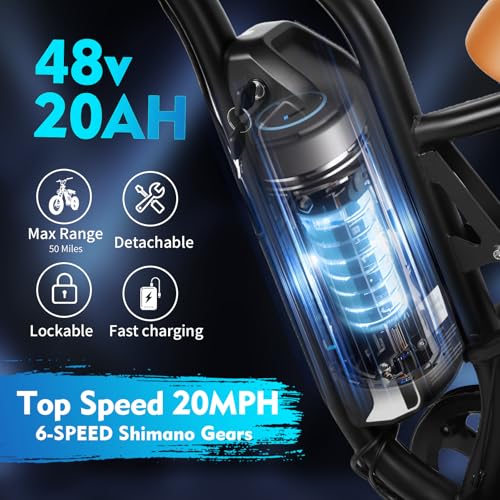Electric Bike for Adults 48V/20AH Battery 1500W Motor, 20" Fat Tire Ebike for Mountains, Snow, Sand