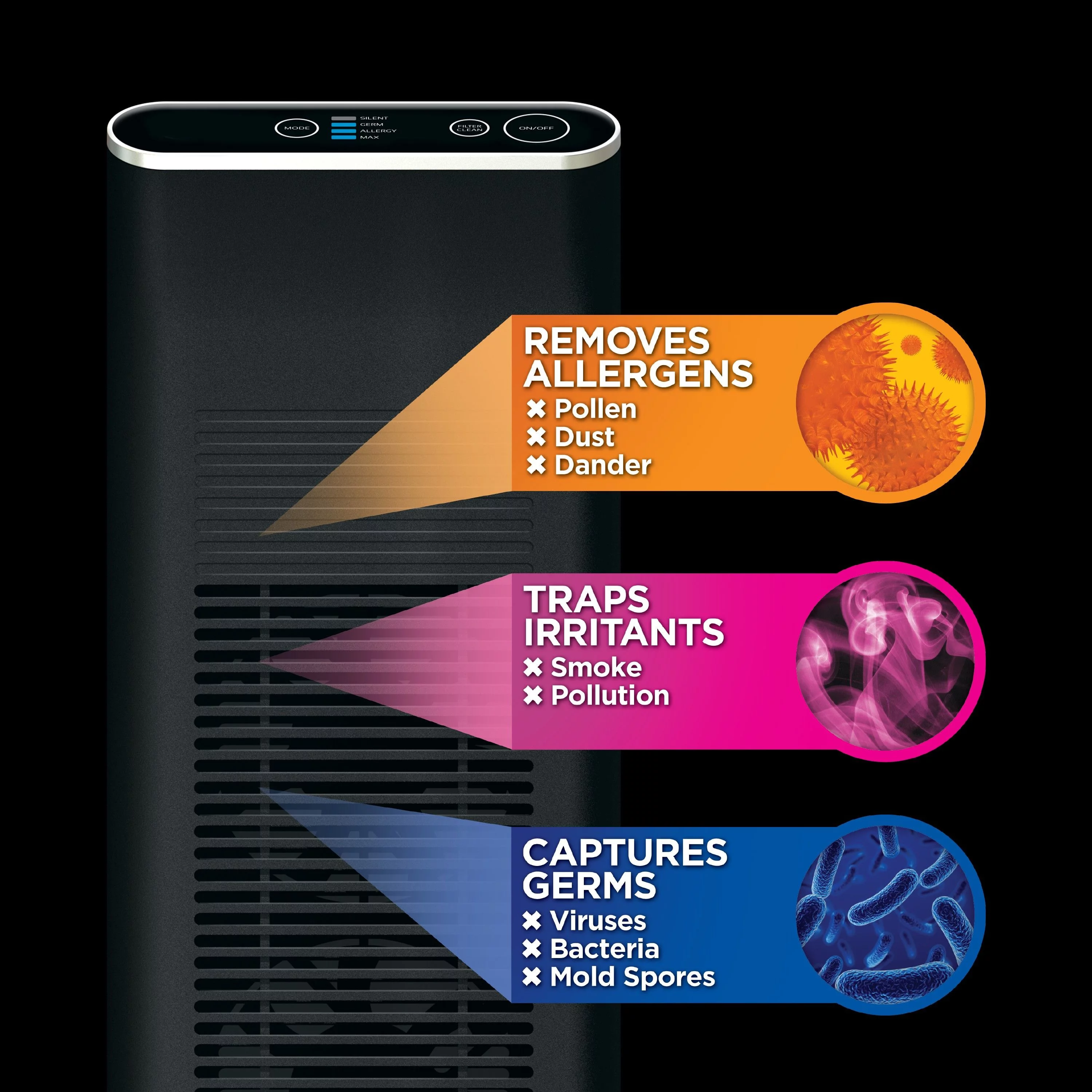 Envion Ionic Pro Elite Air Purifier TA740 for Dust, 265 sq ft, Blade Filter, Black