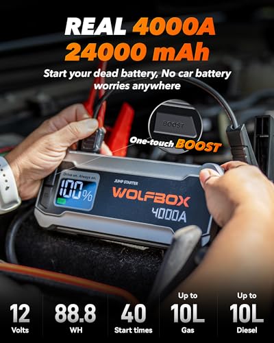 WOLFBOX 4000A Jump Starter,12V Car Battery Jump Starter with 65W Quick Charger,LED Display