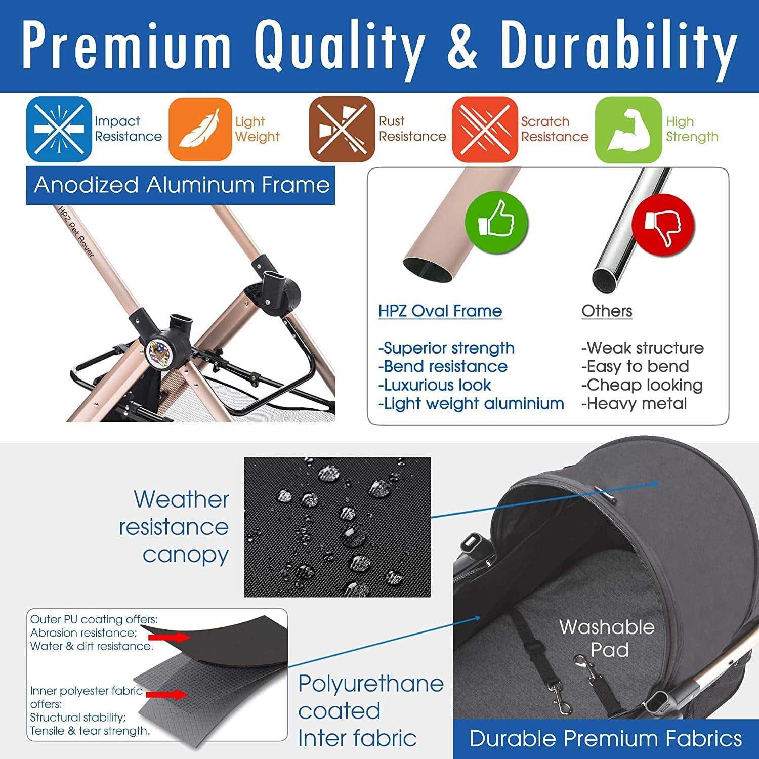 HPZ Pet Rover Prime 3-in-1 Luxury Stroller - Pet Supplies online store