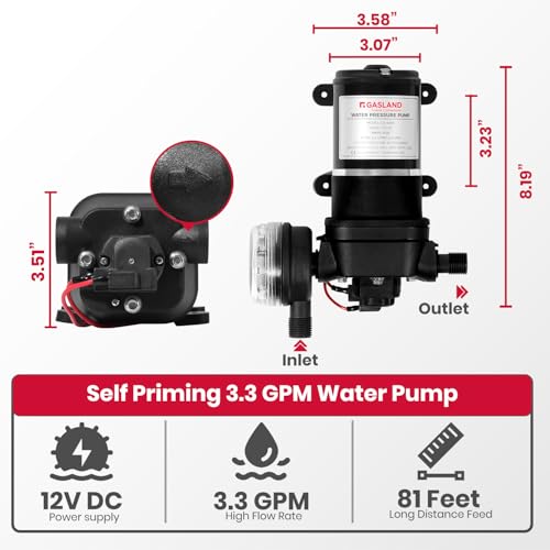 GASLAND BE158 Propane Tankless Water Heater 6L, Outdoor Portable Hot Water Heater, Overheating Protection, Easy to Install