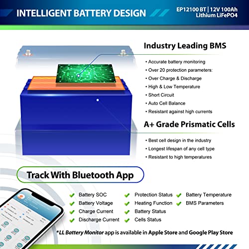 ExpertPower 12V 100Ah Lithium LiFePO4 Deep Cycle Rechargeable Battery | Bluetooth | 2500-7000 Life Cycles & 10-Year Lifetime | Built-in BMS | RV, Van